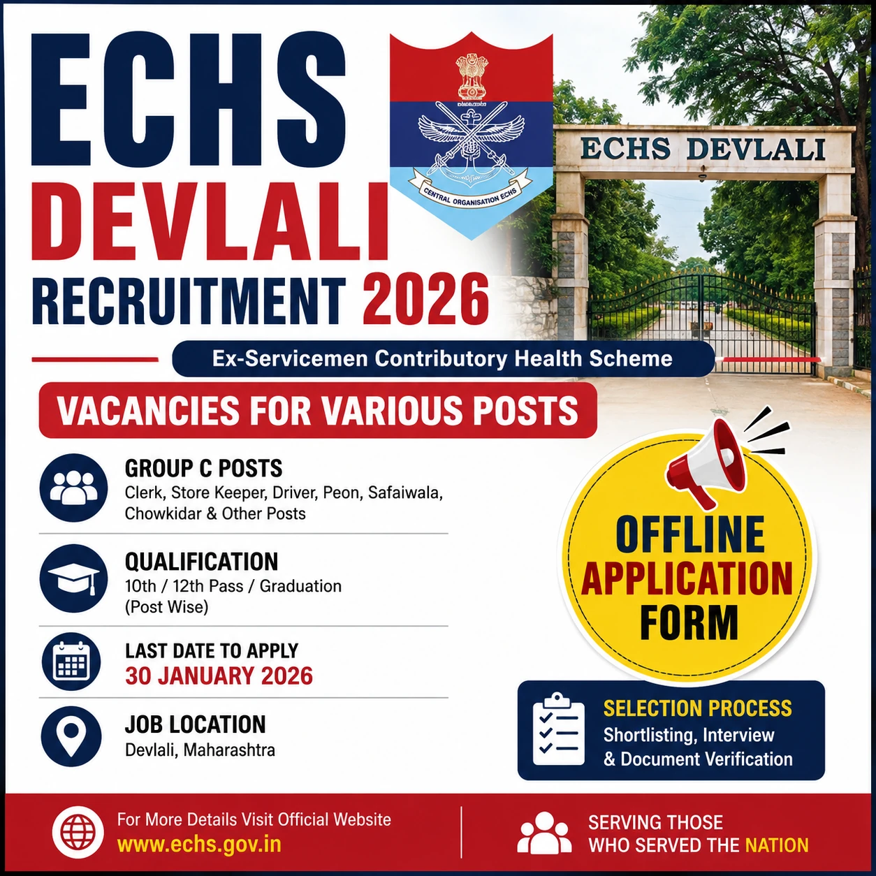 echs-devlali-recruitment-2026